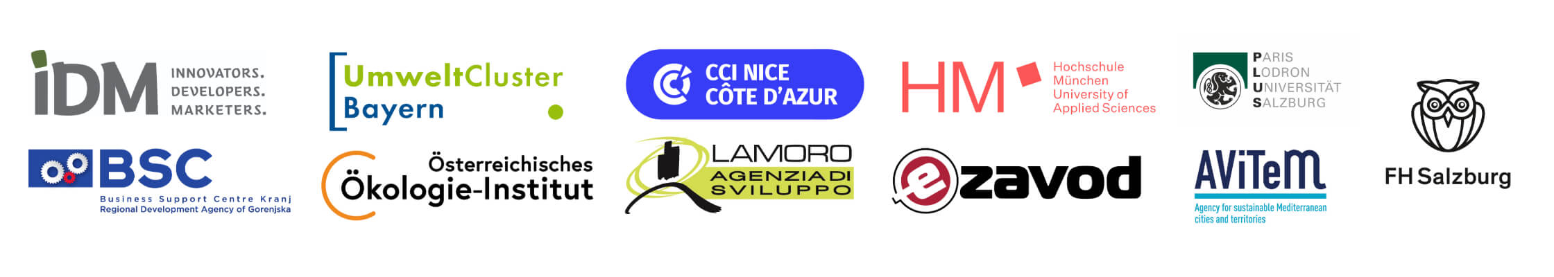 CEFoodCycle Projektpartner